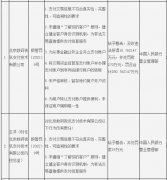 又有三方支付机构领到大额罚单！_食堂刷卡机需