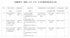 责令限期改正！快钱支付被罚1004万_个人pos机可以