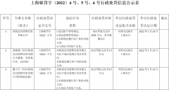 POS圈：快钱几传卖牌，得仕牌照续展被中止审查