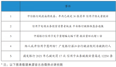 刷卡机刷到别人银行卡了怎么办理_新浪：2021年信