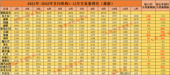 支付机构1月交易量最新排名出炉……_可以办理外