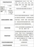 民生银行再次被罚1710万！曾私设支付清算中心罚