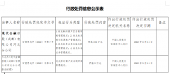 现X支付违规“被罚104万”私设高息资金池及曾多