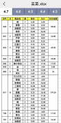 上海疫情困境下，富友支付两大法宝助力社区团