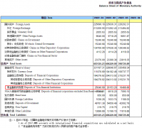 最新备付金数据出炉！_个人怎样办理pos机