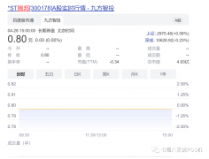 腾付通母公司腾邦国际将被退市！ 3万股东遭“活