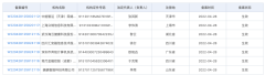 7家机构通过聚合支付备案_到银行办理刷卡机需要