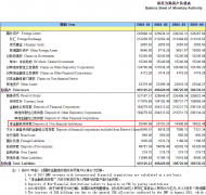 央行公布最新备付金数据！上涨343.62亿元