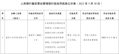 这家支付机构被处罚！