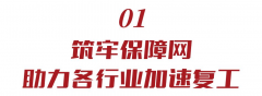 人气回归！汇付天下助力各行业加速复商复工