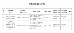 开店宝支付因两项违规收央行近百万罚单…