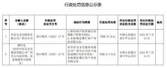 支付热点新闻一览：开店宝支付广西2宗违法被罚